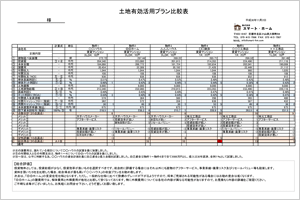 不動産お取引に関する調査