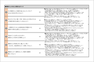 親から子へ伝えたい想い見える化・共感化シートの作成